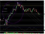 SFE-2-min chart.png