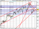 FTSE 100 Daily (18-AUG-09).png