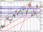 FTSE 100 Daily (21-AUG-09).png