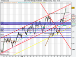 FTSE 100 Daily (21-AUG-09).png