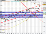 FTSE 100 Daily (24-AUG-09).png