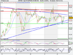 Spot FX GBP_USD (24-AUG-09).png