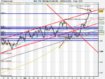 FTSE 100 Daily (24-AUG-09).png