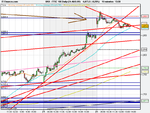 FTSE 100 Daily (24-AUG-09)1 week 10 min .png