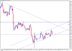 us dollar index .png.gif