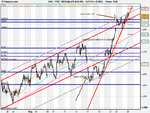 FTSE 100 Daily (25-AUG-09).png