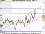 Spot FX EUR_USD (27-AUG-09).png