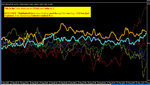 FXCorrelator (1minTF) 27Aug2009.jpg