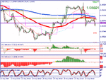 usdcad280809.gif