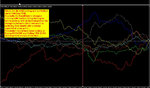 FXCORRELATOR_14Dec2008_Chart 1.jpg