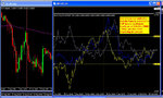 EURCHF 14th DEC 2008 Chart 2.jpg