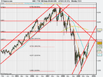 FTSE 100 Daily (28-AUG-09).png