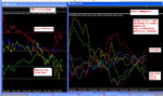 FXCorrelator5mintrading3sep09.jpg