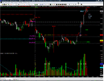 exit half on dax april 9.gif