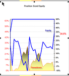 Eq chart april 18.png