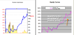 16 may charts.png