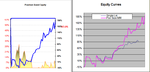 blog we charts.png