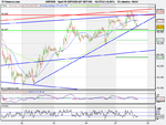 Spot FX GBP_USD (07-SEP-09).png