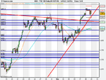 FTSE 100 Daily (09-SEP-09).png