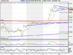 Spot FX EUR_USD (09-SEP-09).png