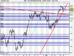 FTSE 100 Daily (09-SEP-09).png