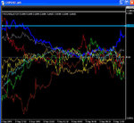 FXC Euro OB 9sep.jpg