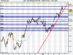 FTSE 100 Daily (10-SEP-09).png