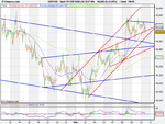 Spot FX GBP_USD (10-SEP-09).png