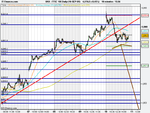 FTSE 100 Daily (10-SEP-09).png