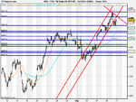 FTSE 100 Daily (10-SEP-09).png