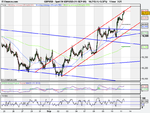 Spot FX GBP_USD (11-SEP-09).png