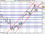 FTSE 100 Daily (10-SEP-09).png