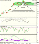 gbpusd_h&s.gif