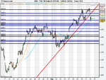 FTSE 100 Daily (14-SEP-09).png