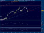 ftse 14th 3.png