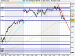 FTSE 100 Daily (21-SEP-09).png