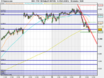 FTSE 100 Daily (21-SEP-09).png