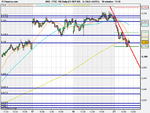 FTSE 100 Daily (21-SEP-09).png