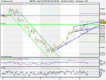 Spot FX GBP_USD (23-SEP-09).png