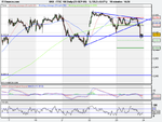 FTSE 100 Daily (23-SEP-09).png