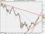 FTSE 100 Daily (24-SEP-09).png