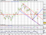 Spot FX GBP_USD (24-SEP-09).png