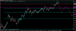 eurusd ew 4h 092409.gif