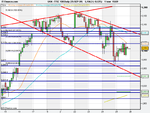 FTSE 100 Daily (25-SEP-09).png