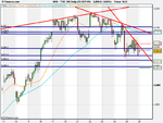 FTSE 100 Daily (28-SEP-09).png