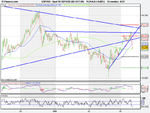 Spot FX GBP_USD (05-OCT-09).png