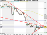 FTSE 100 Daily (05-OCT-09).png