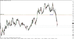 gbpjpy h1 091009 - 1011.gif