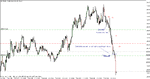 gbpjpy h1 091009 - 1041.gif