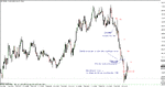 gbpjpy h1 091009 - 1117.gif